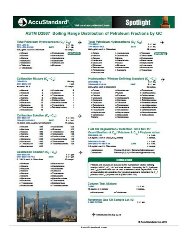 Accustandard Petro ASTM D2887